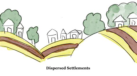 Human Settlements: Types and Patterns | Geography Revision