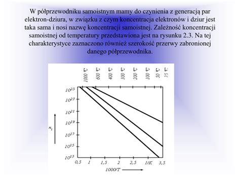 Ppt Materia Y P Przewodnikowe P Przewodniki P I N Materia Y