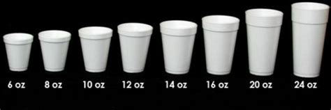 How Many Cups Are In 8 Oz? - Yoors