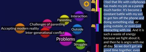 Open And Axial Coding Using Qualitative Software