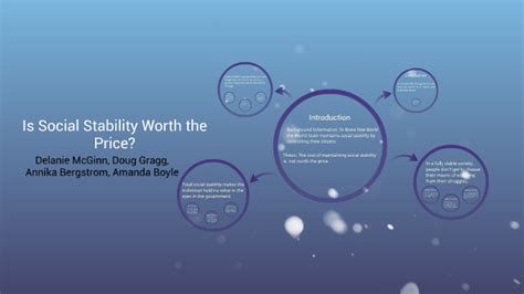 Is Social Stability Worth The Price By Delanie Mcginn On Prezi