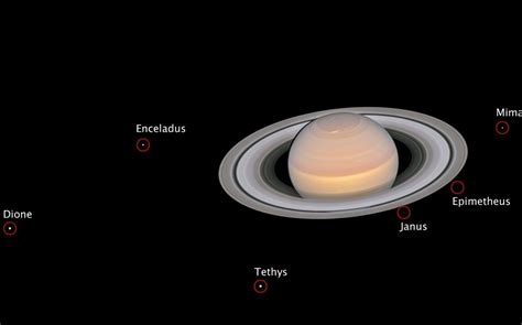 Hubble Retrata A Saturno Con Seis De Sus Lunas Grupo Milenio