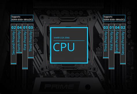 Prime X299 Deluxe Ii｜motherboards｜asus Global