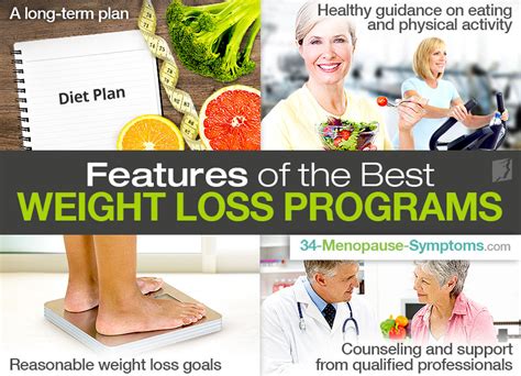 6 Step Guide To Weight Loss During And After Menopause Weight Loss