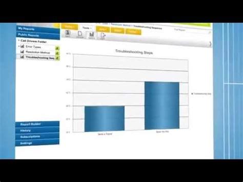 nexidia interaction analytics demonstration youtube
