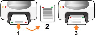 Como Imprimir Dos Dois Lados Da Folha - Como Imprimir Frente e Verso de uma Folha - Seu Mundo é Aqui