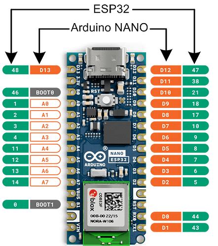 Ds18b20 Not Found Arduino Esp32 Nano Sensors Arduino Forum