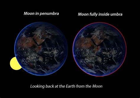 Election Eclipse — Last Total Lunar Eclipse till 2025 - Sky & Telescope ...