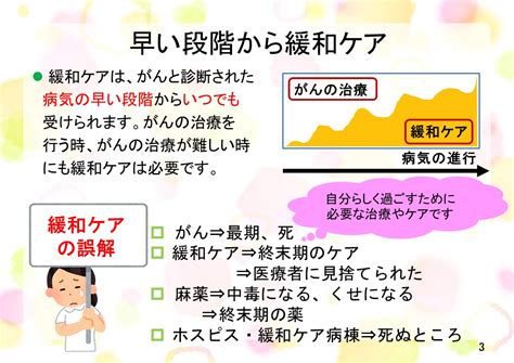 ホスピス緩和ケア週間2022－緩和ケアとコロナ過における心のケア－ 函館五稜郭病院