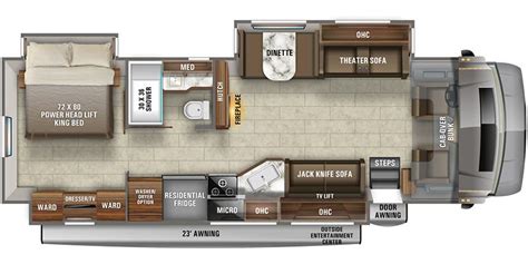 2021 Jayco Seneca (Class C) Floorplans | Town and Country RV