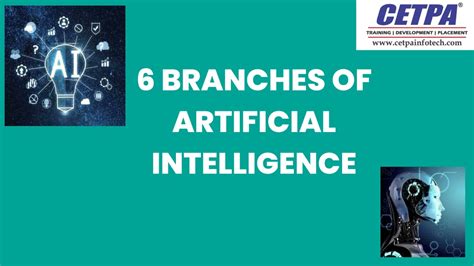 Ppt The Branches Of Artificial Intelligence Powerpoint Presentation