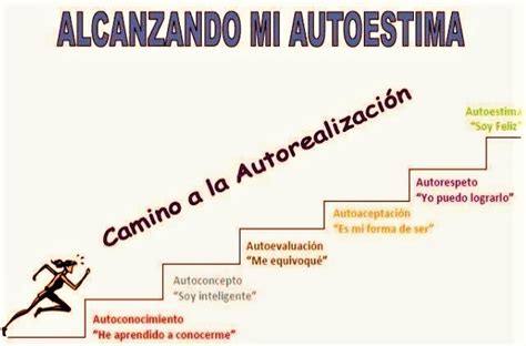 Escalera De Autoestima