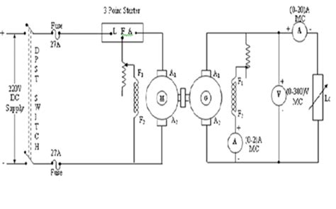 Load Characteristics Of Dc Shunt Generator Eees In