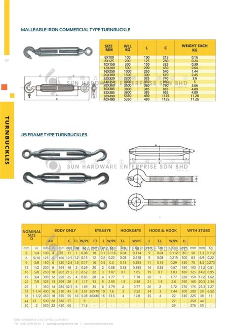 Turnbuckle - SUN HARDWARE ENTERPRISE