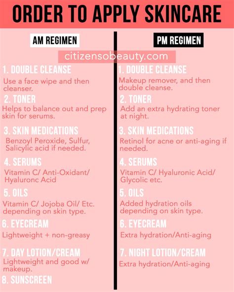 Applying Your Skin Care In The Correct Order Citizens Of Beauty Skin Care Routine Steps