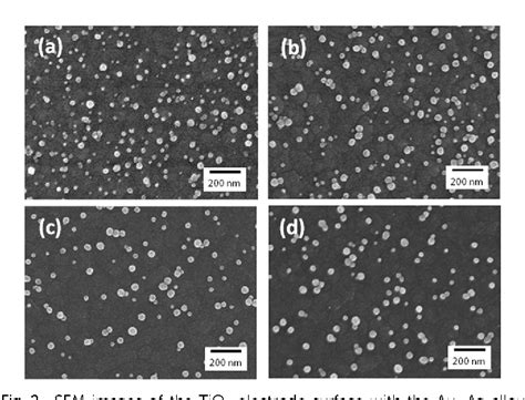 Figure 2 From Wavelength And Efficiency Tunable Plasmon Induced Charge