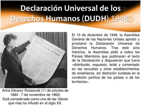 Antecedentes Historicos De Los Derechos Humanos Naciones Unidas Images