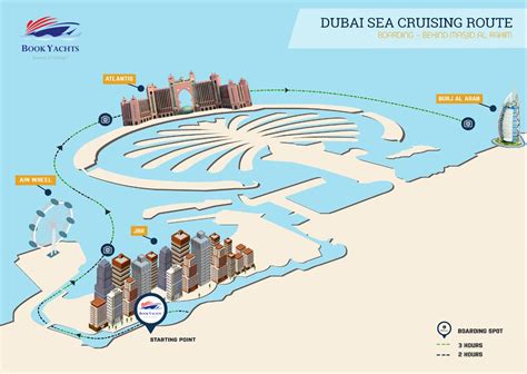 Yacht Cruises in Dubai Marina | Luxury Yacht Tours & Trips