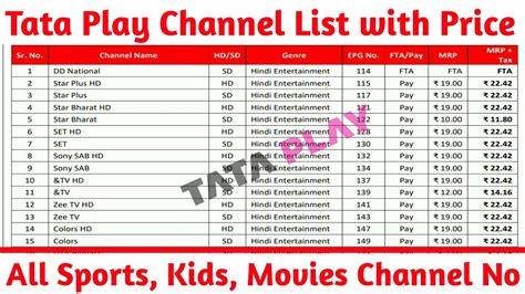 Tata Play Channel List With Price All Tata Play Channel Number List