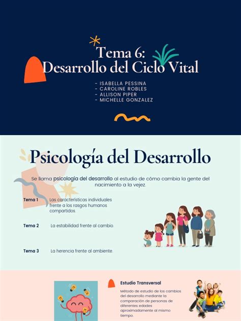 9 Desarrollo Del Ciclo Vital Pdf Adultos Adolescencia