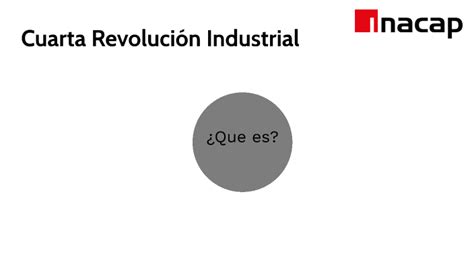 Cuarta Revolución Industrial By Maximiliano Torres On Prezi