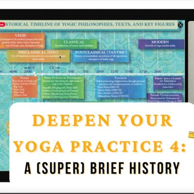 Ep A Super Brief History Of Yoga Deep Dive Into Yoga Deepen