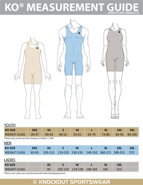 Wrestling Singlet Size Chart - Knockout Sportswear