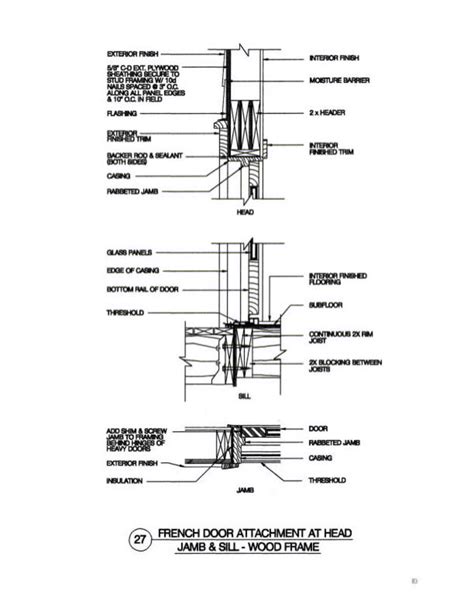 How To Build A Double French Door Frame at Douglas Wilder blog