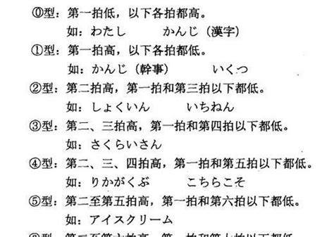 日语入门基础学习，轻松掌握日语音调，学日语就是这么简单 哔哩哔哩