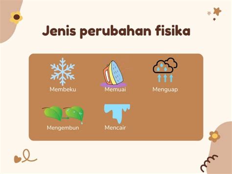 Contoh Perubahan Fisika Dalam Kehidupan Sehari Hari Dan Penjelasannya