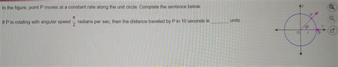 Solved In The Figure Point P Moves At A Constant Rate Along The Unit Circle Complete The