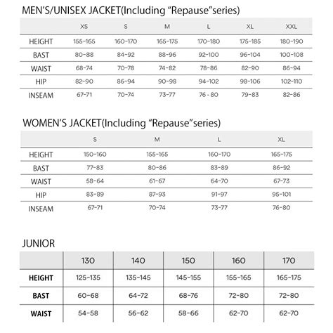 Ski Gear Size Chart Shop