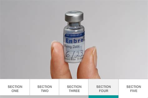 Dosing Administration And Injection Demo Videos Enbrel® Etanercept