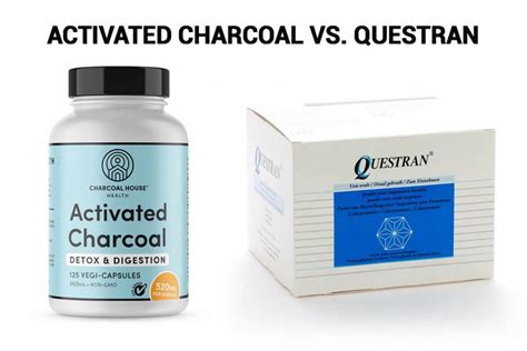 #1 Natural Cholesterol Lowering Supplement - Charcoal Remedies