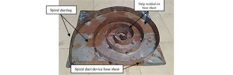 Fabrication of the spiral duct. | Download Scientific Diagram