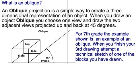 Designing Sketching Barrenjoey High School Technology