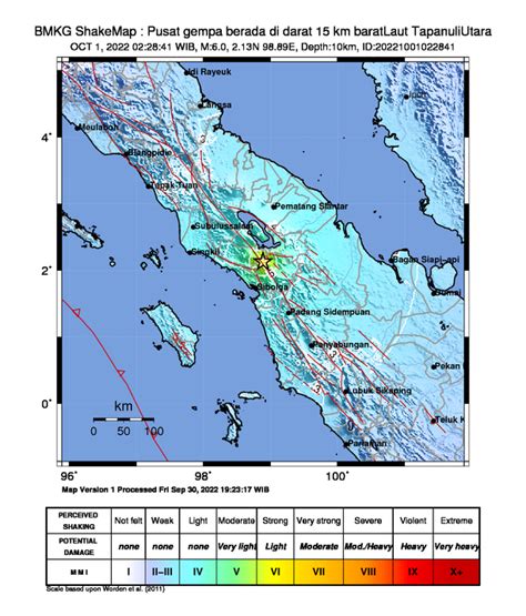 Tapanuli Utara Diguncang Gempa Kali