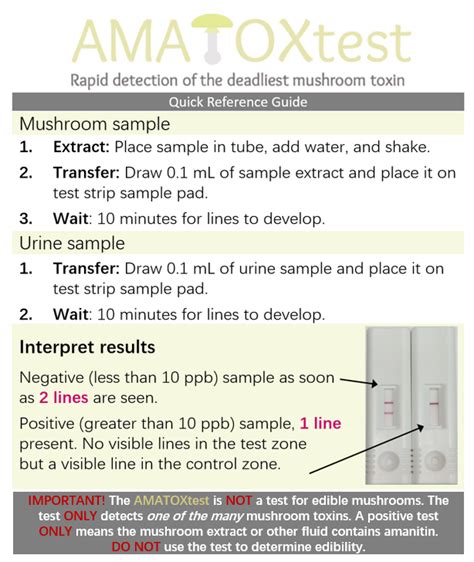 How to use the AMATOXtest – AMATOXtest – a rapid, sensitive and simple test for amanitin