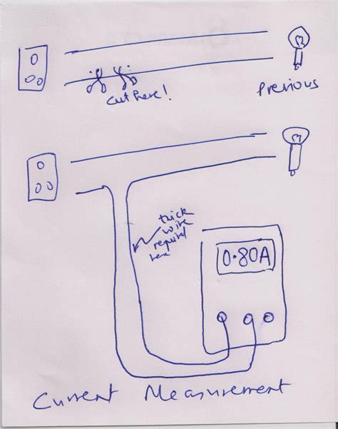 Current Measurement | LED Driver Testing with THD Measurement