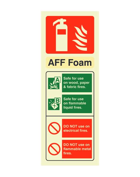 Foam Id Fire Sign 75mm X 200mm Jm Fire Protection