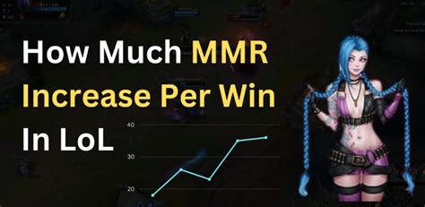 How Much MMR Increase Per Win In League Of Legends