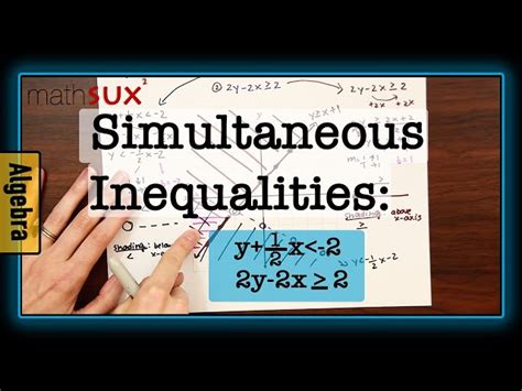 Graphing Systems Of Inequalities A Step By Step Guide Schooltube