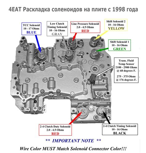 4EAT Transmission Repair Manuals Subaru Rebuild Instructions