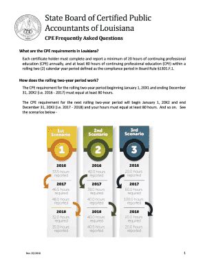 Fillable Online Cpe Frequently Asked Questions Louisiana Cpa Board