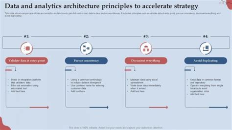 Data Architecture Principles - Slide Team