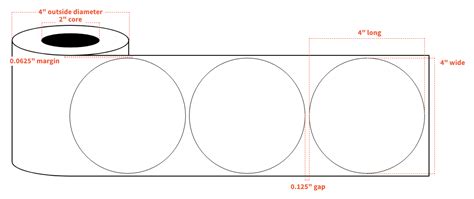 High Gloss White Paper Core Od Circles Color Labels