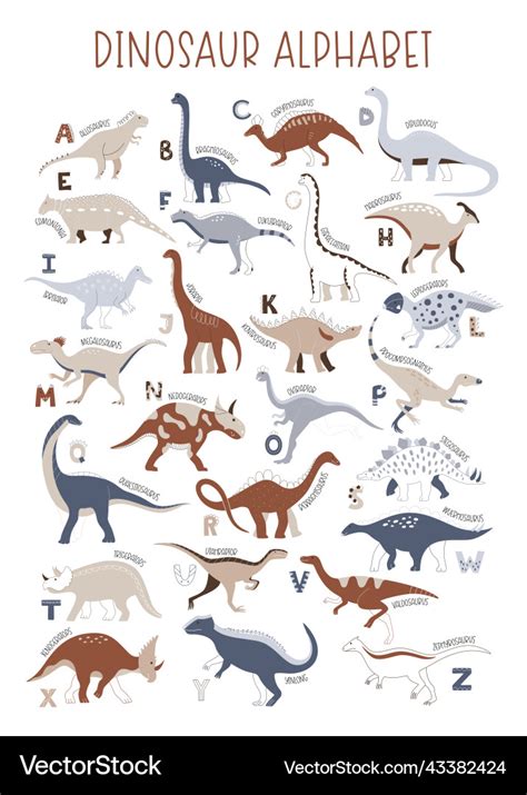 Dinosaur abc alphabet for children Royalty Free Vector Image