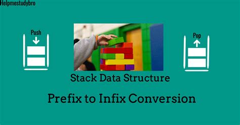 Prefix To Infix Using Stack Helpmestudybro