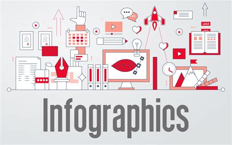 Introduction To Infographics T Ad Studio Tad Graphics