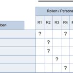 Rollen In Projekten Peterjohann Consulting